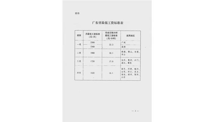 最新！广东调整最低工资标准（含深圳，附官方文件）