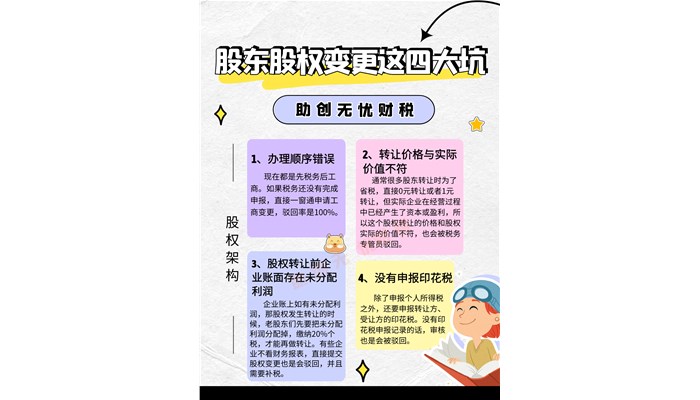 股东股权变更这4大坑