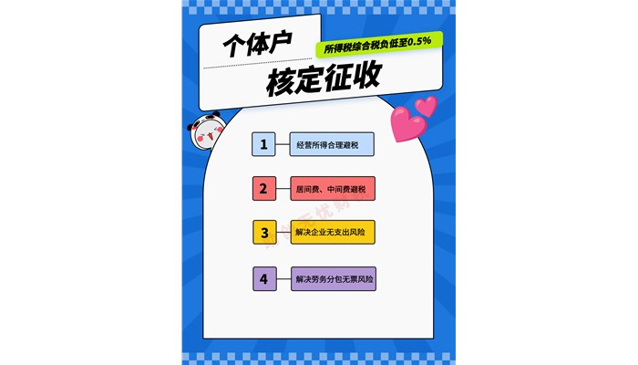 关于个体户核定征收你了解多少？