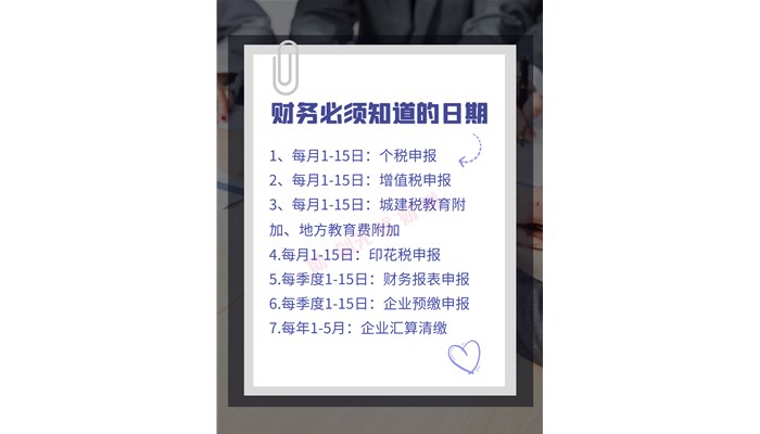 财务必须知道的行业知识